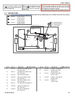 Preview for 65 page of Sony BRAVIA KDL-46SL140 Service Manual