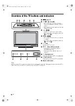 Предварительный просмотр 12 страницы Sony BRAVIA KDL-46V2500 Operating Instructions Manual