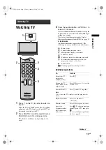 Preview for 13 page of Sony BRAVIA KDL-46V2500 Operating Instructions Manual