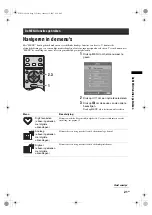 Preview for 105 page of Sony BRAVIA KDL-46V2500 Operating Instructions Manual