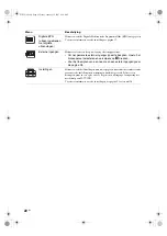 Preview for 106 page of Sony BRAVIA KDL-46V2500 Operating Instructions Manual