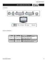 Preview for 10 page of Sony BRAVIA KDL-46V2500 Service Manual