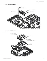 Preview for 14 page of Sony BRAVIA KDL-46V2500 Service Manual