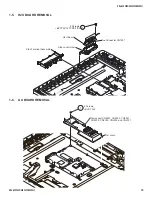 Preview for 15 page of Sony BRAVIA KDL-46V2500 Service Manual