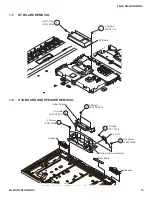 Preview for 16 page of Sony BRAVIA KDL-46V2500 Service Manual