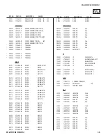 Preview for 60 page of Sony BRAVIA KDL-46V2500 Service Manual