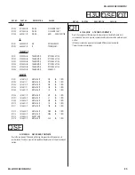 Preview for 85 page of Sony BRAVIA KDL-46V2500 Service Manual