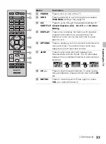 Preview for 23 page of Sony BRAVIA KDL-50R450A Operating Instructions Manual