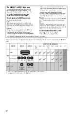 Preview for 6 page of Sony BRAVIA KDL-50W800C Reference Manual