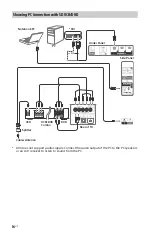 Preview for 16 page of Sony BRAVIA KDL-50W800C Reference Manual