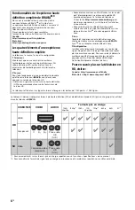 Preview for 30 page of Sony BRAVIA KDL-50W800C Reference Manual