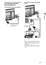 Preview for 7 page of Sony BRAVIA KDL-52NX800 Operating Instructions Manual