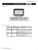 Preview for 11 page of Sony Bravia KDL-52W3000 Service Manual