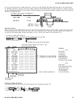 Preview for 12 page of Sony Bravia KDL-52W3000 Service Manual