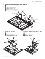 Preview for 14 page of Sony Bravia KDL-52W3000 Service Manual