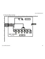 Preview for 106 page of Sony Bravia KDL-52W3000 Service Manual