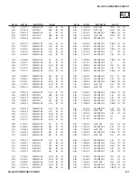 Preview for 127 page of Sony Bravia KDL-52W3000 Service Manual