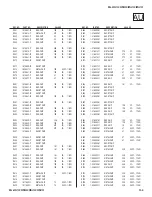 Preview for 134 page of Sony Bravia KDL-52W3000 Service Manual