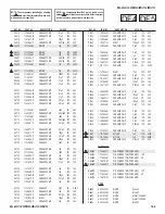 Preview for 142 page of Sony Bravia KDL-52W3000 Service Manual