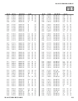 Preview for 148 page of Sony Bravia KDL-52W3000 Service Manual