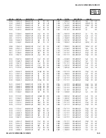 Preview for 149 page of Sony Bravia KDL-52W3000 Service Manual