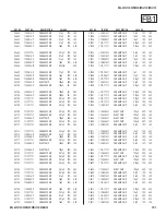 Preview for 151 page of Sony Bravia KDL-52W3000 Service Manual