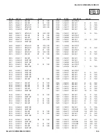 Preview for 164 page of Sony Bravia KDL-52W3000 Service Manual