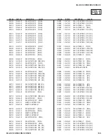 Preview for 166 page of Sony Bravia KDL-52W3000 Service Manual