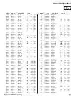 Preview for 206 page of Sony Bravia KDL-52W3000 Service Manual