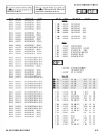 Preview for 210 page of Sony Bravia KDL-52W3000 Service Manual