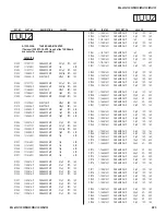 Preview for 223 page of Sony Bravia KDL-52W3000 Service Manual