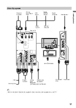 Предварительный просмотр 17 страницы Sony Bravia KDL-52WL130 Operating Instructions Manual