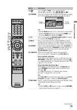 Предварительный просмотр 21 страницы Sony Bravia KDL-52WL130 Operating Instructions Manual