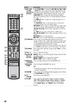 Предварительный просмотр 22 страницы Sony Bravia KDL-52WL130 Operating Instructions Manual