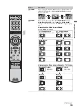 Предварительный просмотр 23 страницы Sony Bravia KDL-52WL130 Operating Instructions Manual