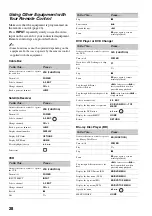 Предварительный просмотр 28 страницы Sony Bravia KDL-52WL130 Operating Instructions Manual