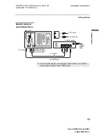 Предварительный просмотр 13 страницы Sony BRAVIA KDL-52XBR2 Operating Instructions Manual