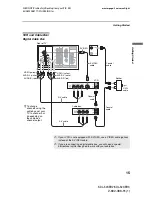 Предварительный просмотр 15 страницы Sony BRAVIA KDL-52XBR2 Operating Instructions Manual