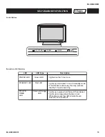 Preview for 10 page of Sony BRAVIA KDL-52XBR4 Service Manual