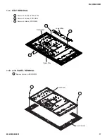 Preview for 17 page of Sony BRAVIA KDL-52XBR4 Service Manual