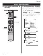 Preview for 19 page of Sony BRAVIA KDL-52XBR4 Service Manual