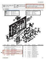 Preview for 78 page of Sony BRAVIA KDL-52XBR4 Service Manual