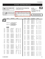 Preview for 81 page of Sony BRAVIA KDL-52XBR4 Service Manual