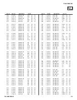 Preview for 82 page of Sony BRAVIA KDL-52XBR4 Service Manual