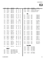 Preview for 84 page of Sony BRAVIA KDL-52XBR4 Service Manual