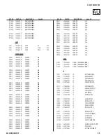 Preview for 85 page of Sony BRAVIA KDL-52XBR4 Service Manual