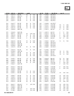 Preview for 89 page of Sony BRAVIA KDL-52XBR4 Service Manual