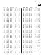 Preview for 91 page of Sony BRAVIA KDL-52XBR4 Service Manual