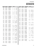 Preview for 97 page of Sony BRAVIA KDL-52XBR4 Service Manual