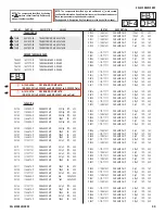 Preview for 98 page of Sony BRAVIA KDL-52XBR4 Service Manual